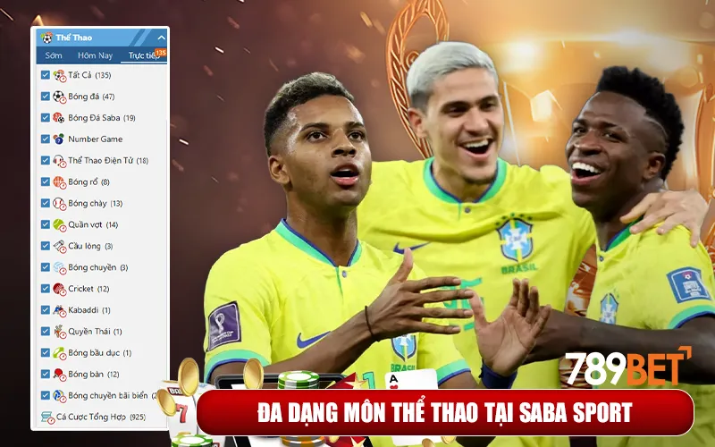 Bóng đá là môn thể thao được người chơi tham gia đặt cược nhiều nhất tại Saba